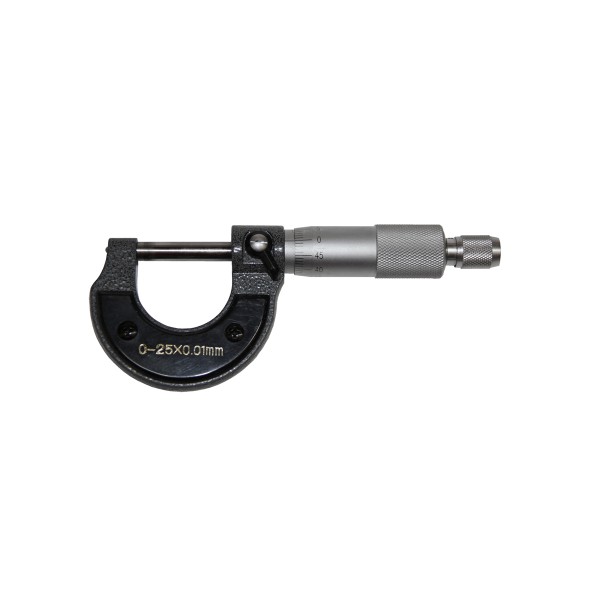 micrometer-budget