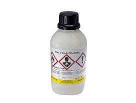 hydromat-flux